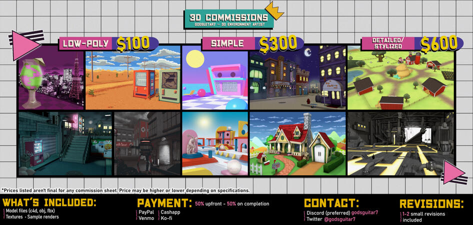 Environment Commissions