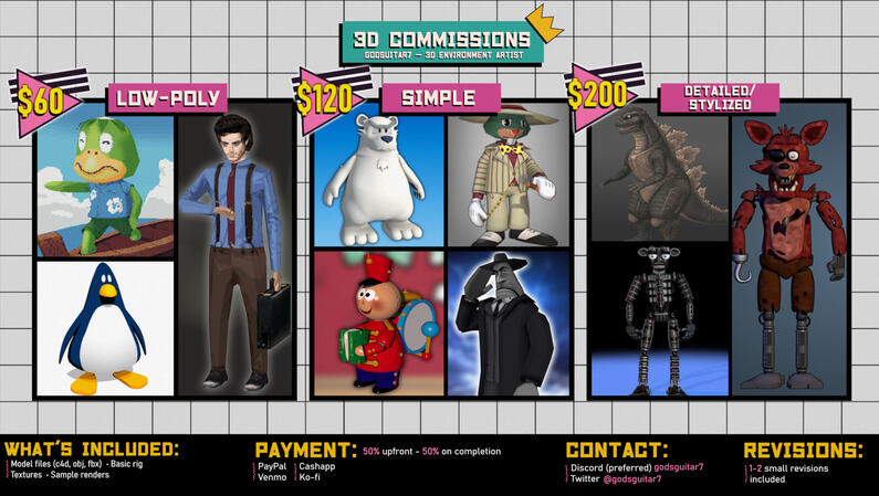 Character Commissions